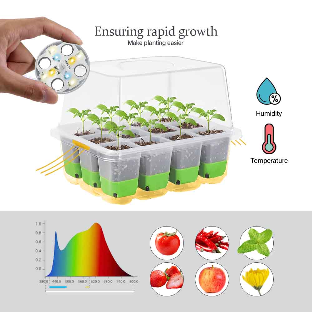 LED Grow Light Seedling Starte - đánh giá và giá Grow Light Led