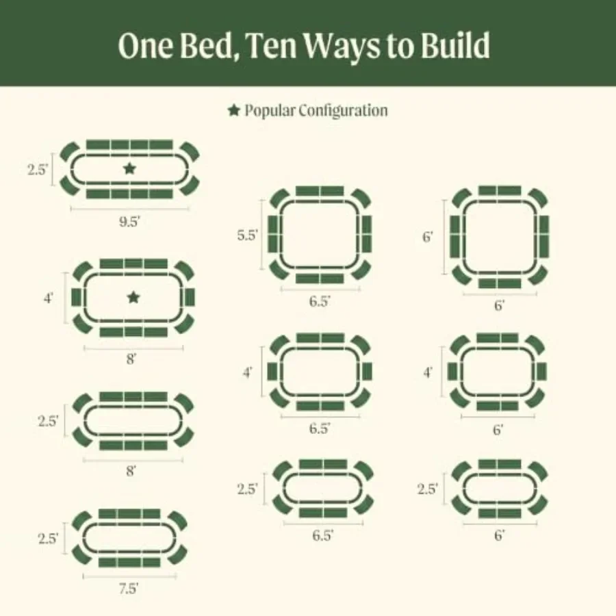 Raised Garden Bed Kit, 17